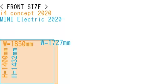 #i4 concept 2020 + MINI Electric 2020-